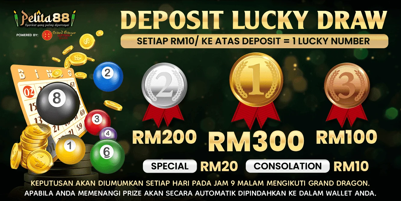 Pelita88 promotions